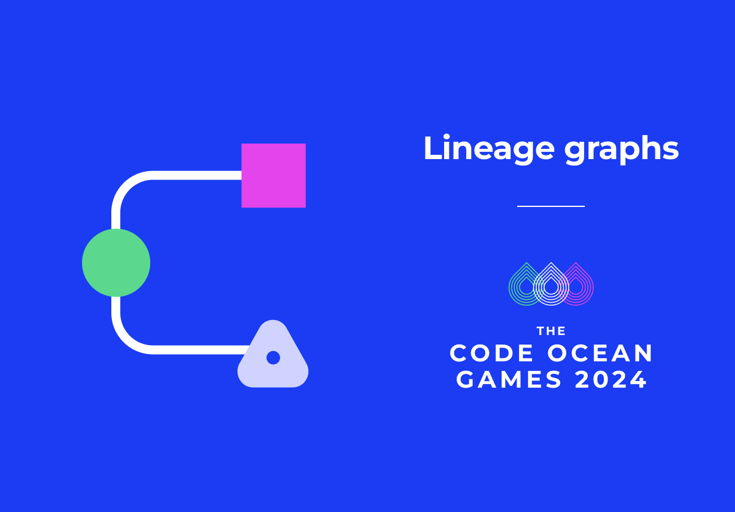 CO Summer Olympics_LineageGraphs