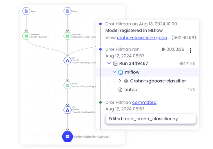 models-lineage-traceability